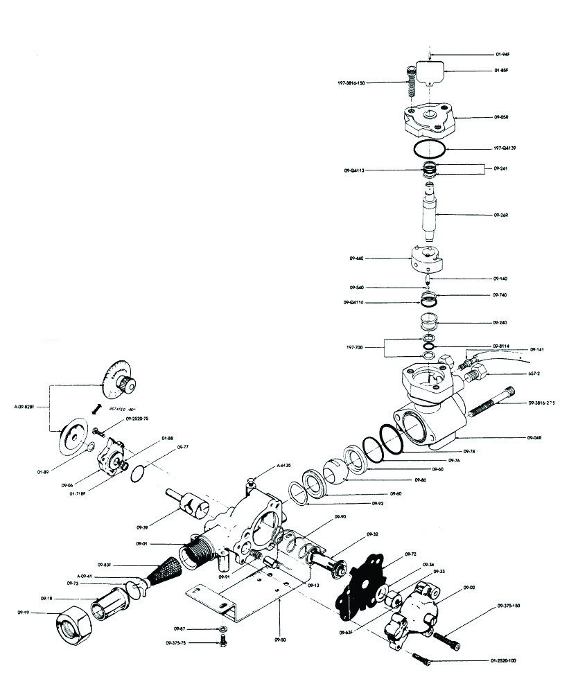 B-9500 MeterMatic