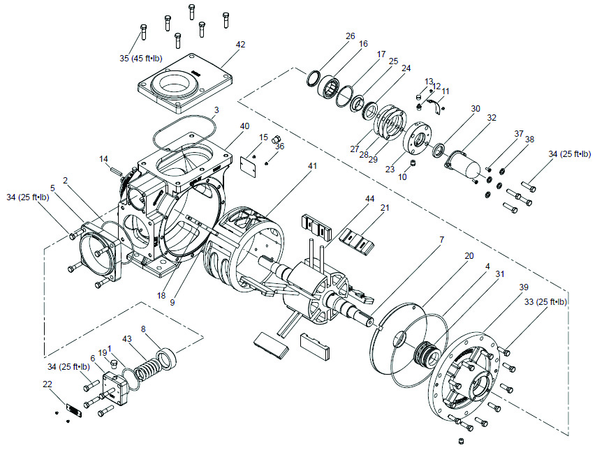 Z3500